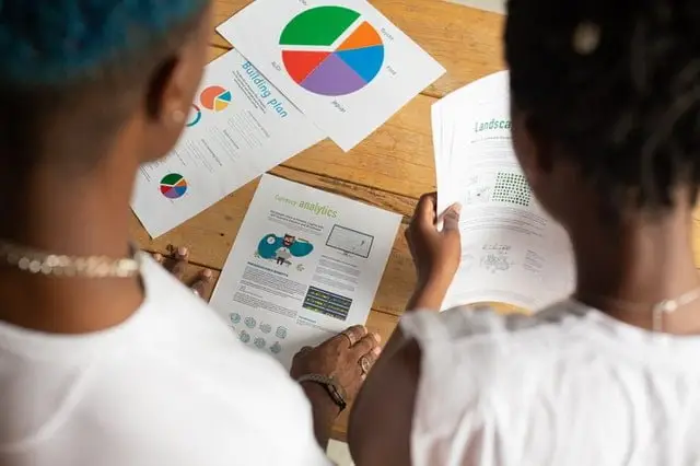 digital marketing Marketing Plan