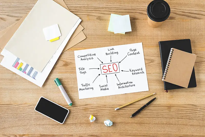SEO